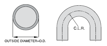 Tooling List for Pipe and Tube Bending