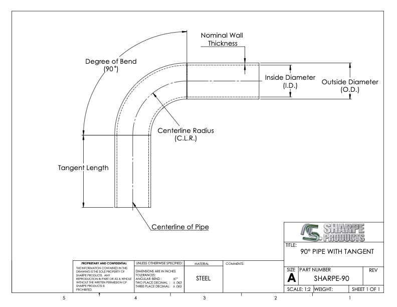 tube bend radius, inside diameter of tube